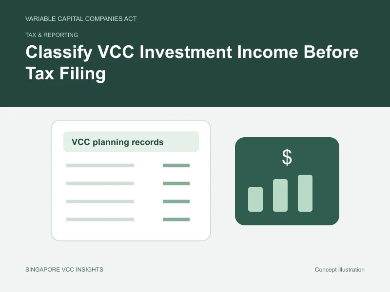 Tax & reporting illustration for Classify VCC Investment Income Before Tax Filing