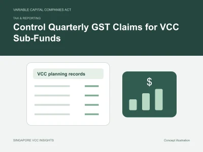Tax & reporting illustration for Control Quarterly GST Claims for VCC Sub-Funds