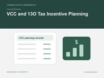Tax & reporting illustration for VCC and 13O Tax Incentive Planning