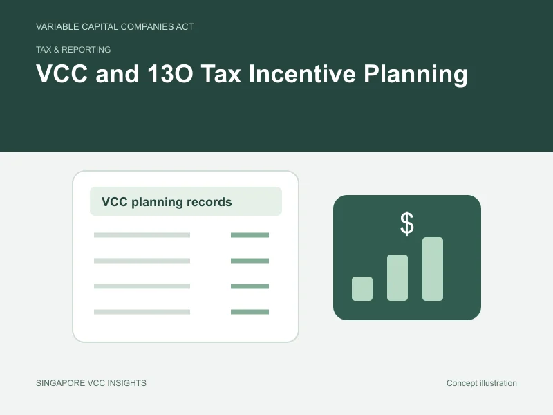 Tax & reporting illustration for VCC and 13O Tax Incentive Planning
