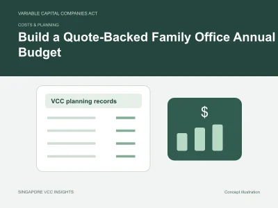 Costs & planning illustration for Build a Quote-Backed Family Office Annual Budget