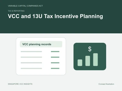 Tax & reporting illustration for VCC and 13U Tax Incentive Planning