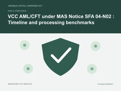 Risk & compliance illustration for VCC AML/CFT under MAS Notice SFA 04-N02 : Timeline and processing benchmarks