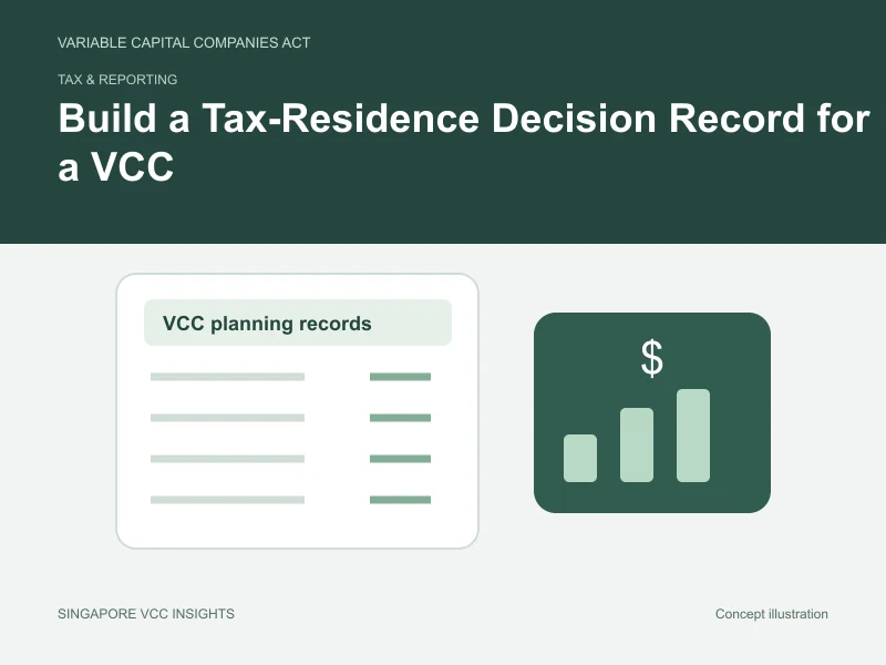 Tax & reporting illustration for Build a Tax-Residence Decision Record for a VCC