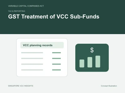 Tax & reporting illustration for GST Treatment of VCC Sub-Funds