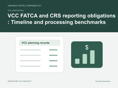 Tax & reporting illustration for VCC FATCA and CRS reporting obligations : Timeline and processing benchmarks