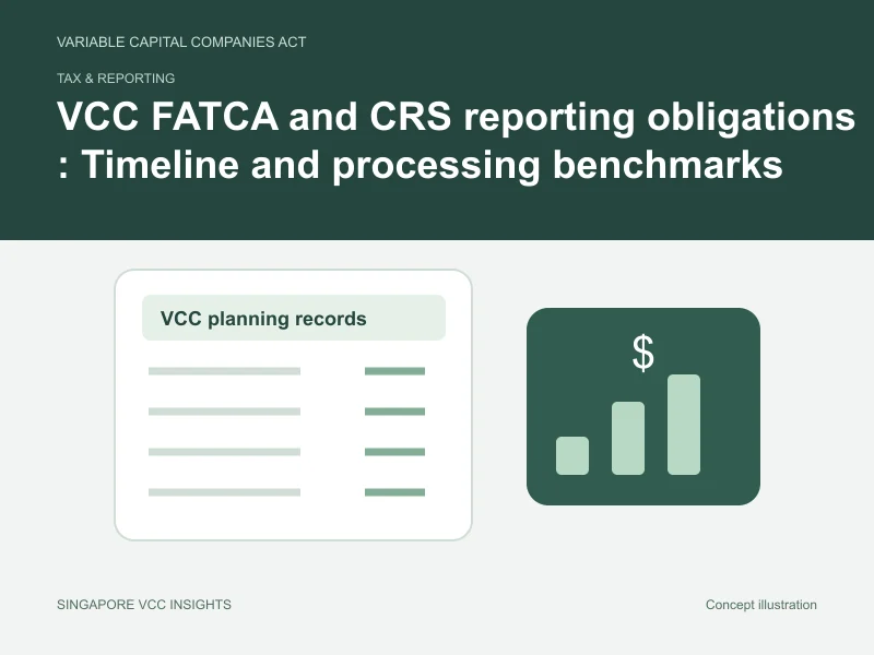 Tax & reporting illustration for VCC FATCA and CRS reporting obligations : Timeline and processing benchmarks