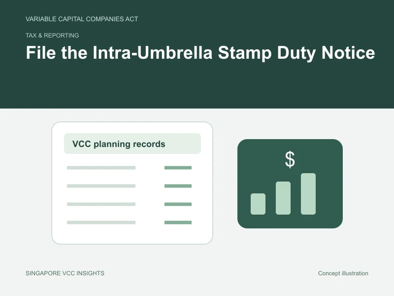 Tax & reporting illustration for File the Intra-Umbrella Stamp Duty Notice