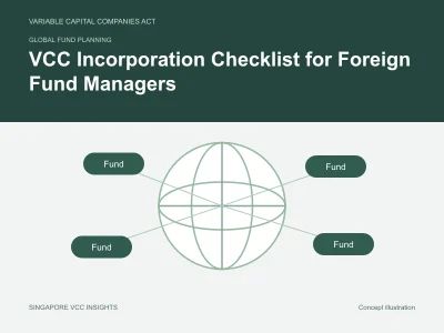 Global fund planning illustration for VCC Incorporation Checklist for Foreign Fund Managers
