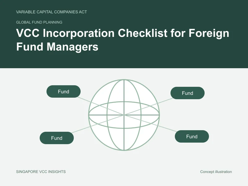 Global fund planning illustration for VCC Incorporation Checklist for Foreign Fund Managers