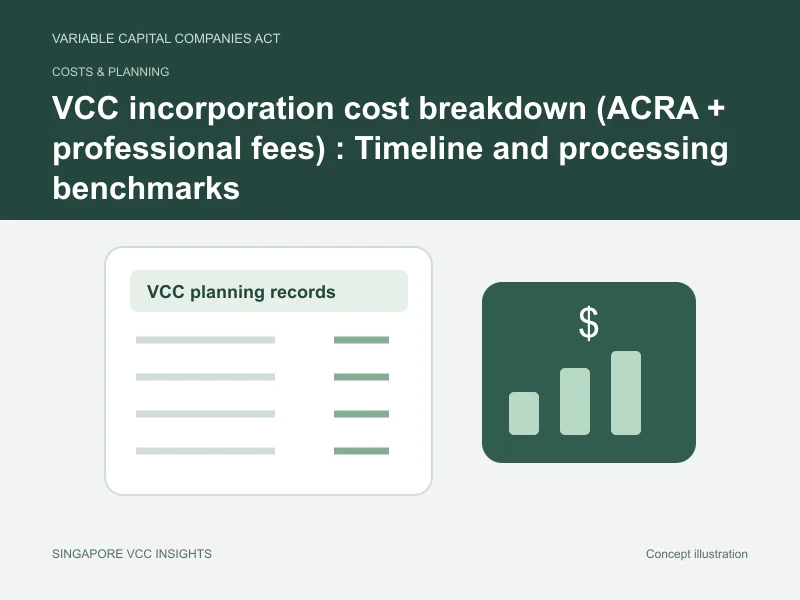 Costs & planning illustration for VCC incorporation cost breakdown (ACRA + professional fees) : Timeline and processing benchmarks