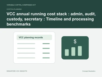Costs & planning illustration for VCC annual running cost stack : admin, audit, custody, secretary : Timeline and processing benchmarks