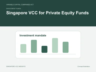 Investment funds illustration for Singapore VCC for Private Equity Funds