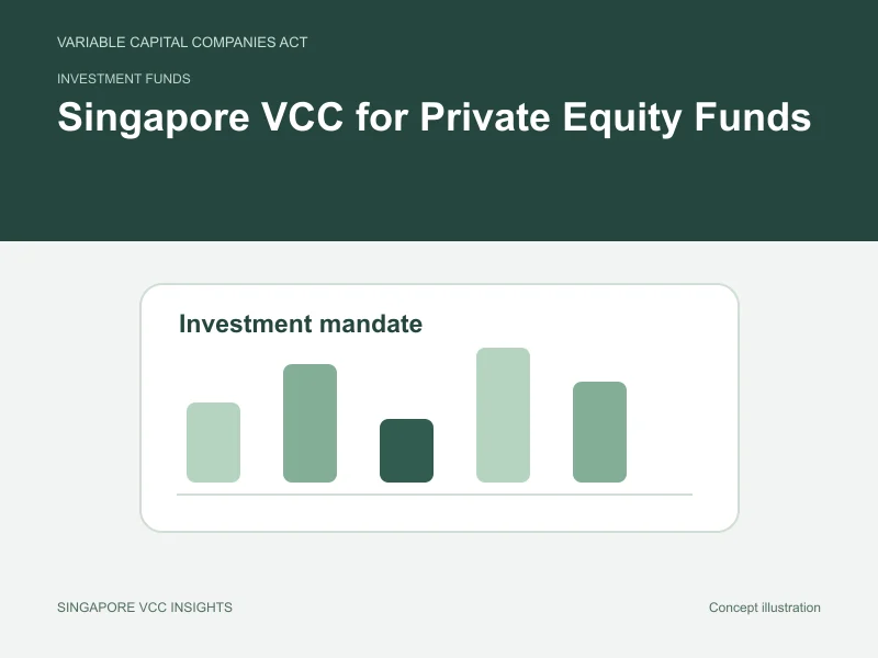 Investment funds illustration for Singapore VCC for Private Equity Funds