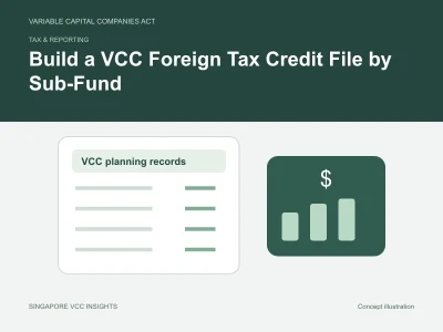 Tax & reporting illustration for Build a VCC Foreign Tax Credit File by Sub-Fund