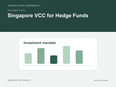 Investment funds illustration for Singapore VCC for Hedge Funds