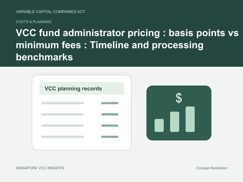 Costs & planning illustration for VCC fund administrator pricing : basis points vs minimum fees : Timeline and processing benchmarks
