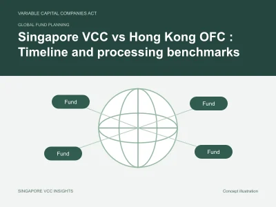 Global fund planning illustration for Singapore VCC vs Hong Kong OFC : Timeline and processing benchmarks