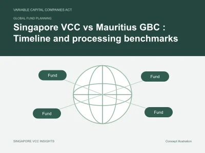 Global fund planning illustration for Singapore VCC vs Mauritius GBC : Timeline and processing benchmarks
