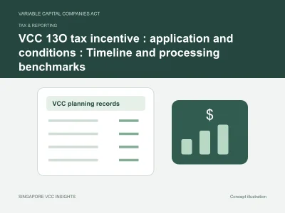 Tax & reporting illustration for VCC 13O tax incentive : application and conditions : Timeline and processing benchmarks