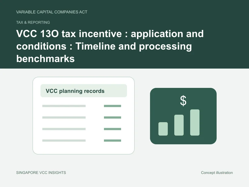 Tax & reporting illustration for VCC 13O tax incentive : application and conditions : Timeline and processing benchmarks