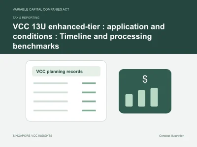 Tax & reporting illustration for VCC 13U enhanced-tier : application and conditions : Timeline and processing benchmarks