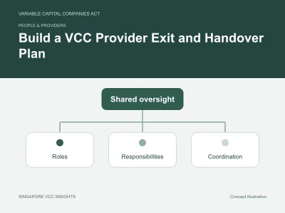 People & providers illustration for Build a VCC Provider Exit and Handover Plan
