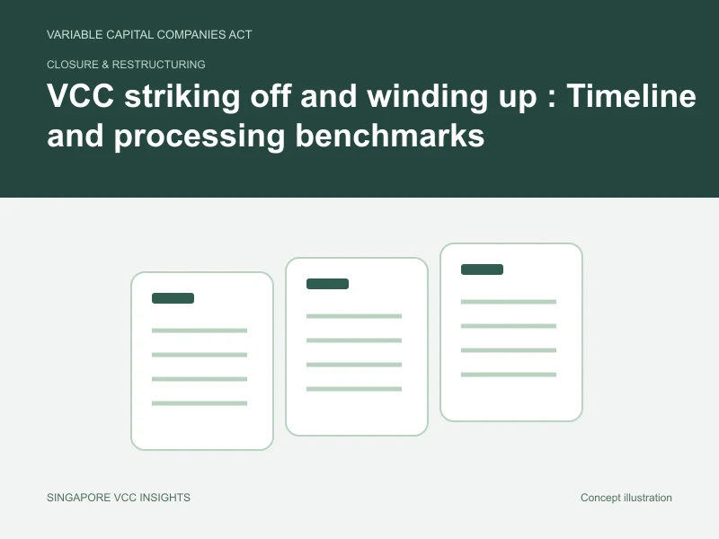 Closure & restructuring illustration for VCC striking off and winding up : Timeline and processing benchmarks