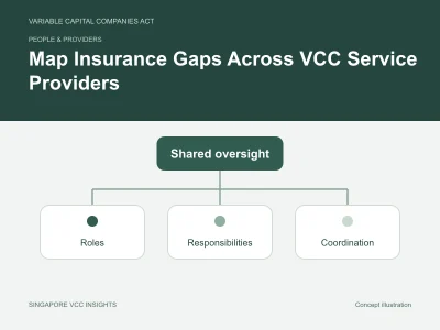 People & providers illustration for Map Insurance Gaps Across VCC Service Providers