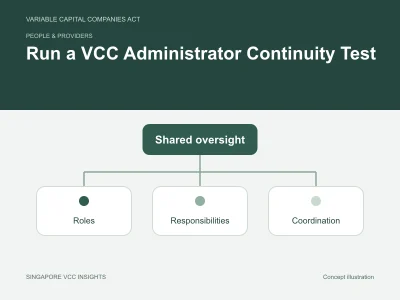 People & providers illustration for Run a VCC Administrator Continuity Test