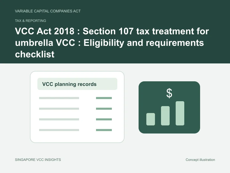 Tax & reporting illustration for VCC Act 2018 : Section 107 tax treatment for umbrella VCC