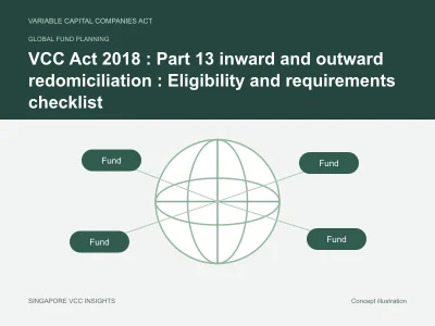 Global fund planning illustration for VCC Act 2018 : Part 13 inward and outward redomiciliation