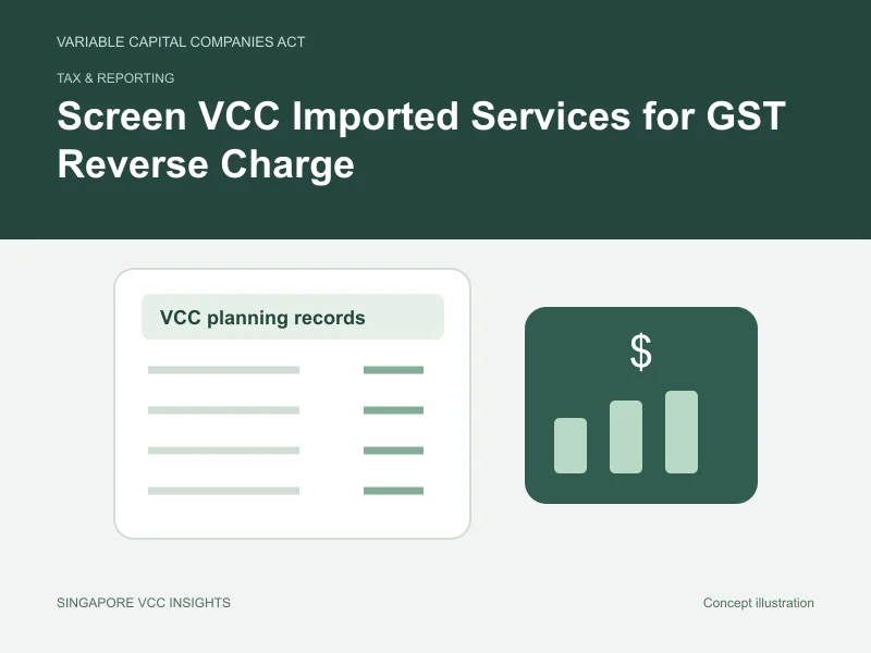 Tax & reporting illustration for Screen VCC Imported Services for GST Reverse Charge