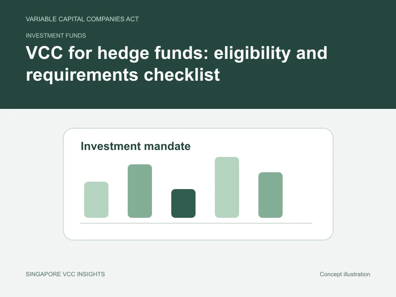 Investment funds illustration for VCC for hedge funds