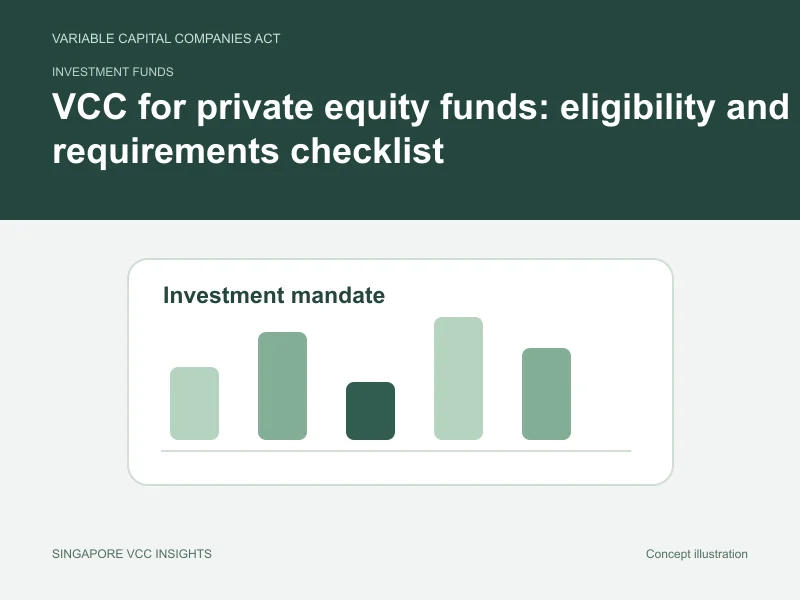 Investment funds illustration for VCC for private equity funds