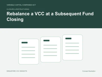 Closure & restructuring illustration for Rebalance a VCC at a Subsequent Fund Closing