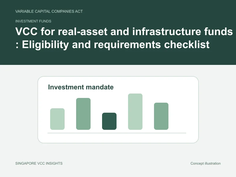 Investment funds illustration for VCC for real-asset and infrastructure funds