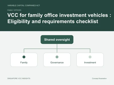 Family offices illustration for VCC for family office investment vehicles