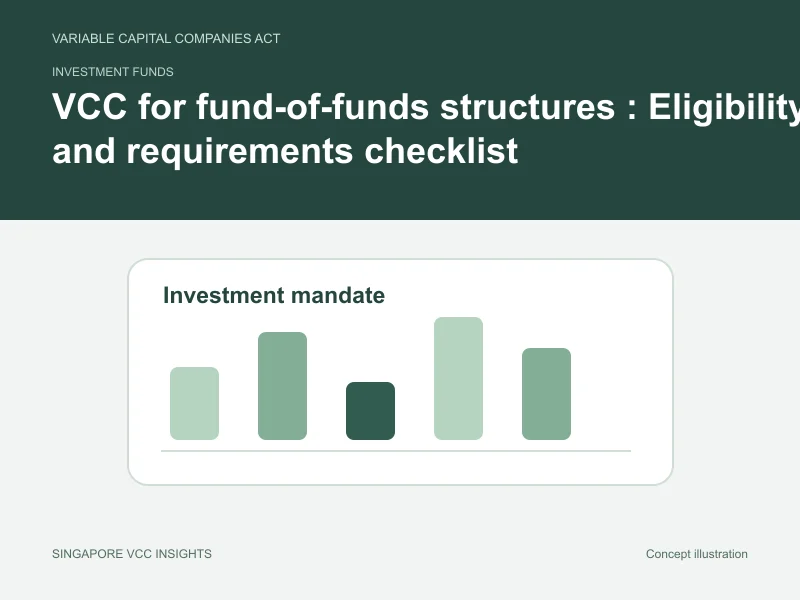 Investment funds illustration for VCC for fund-of-funds structures