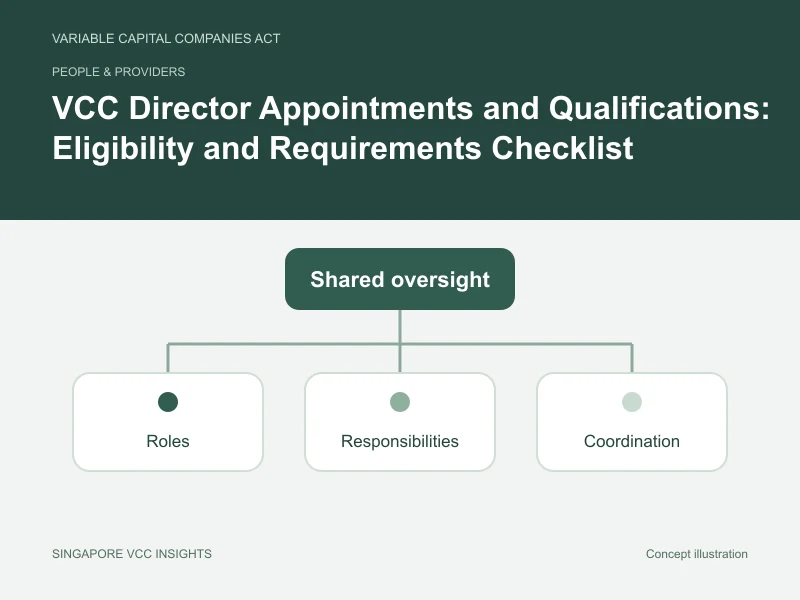 People & providers illustration for VCC Director Appointments and Qualifications