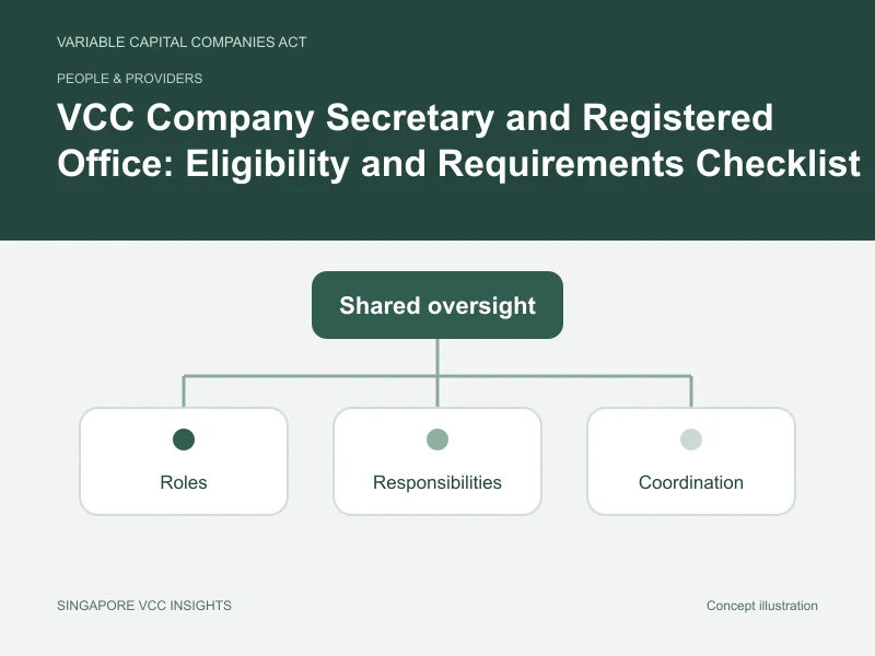 People & providers illustration for VCC Company Secretary and Registered Office