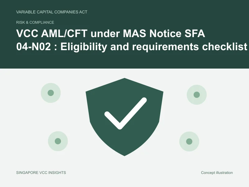 Risk & compliance illustration for VCC AML/CFT under MAS Notice SFA 04-N02