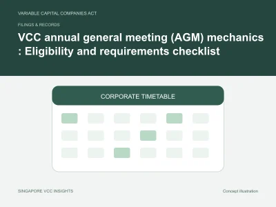 Filings & records illustration for VCC annual general meeting (AGM) mechanics