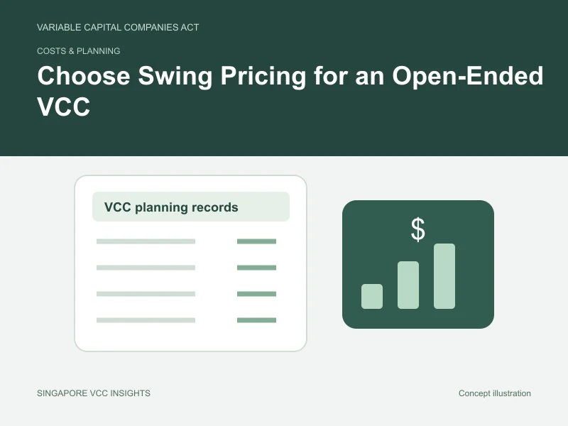Costs & planning illustration for Choose Swing Pricing for an Open-Ended VCC