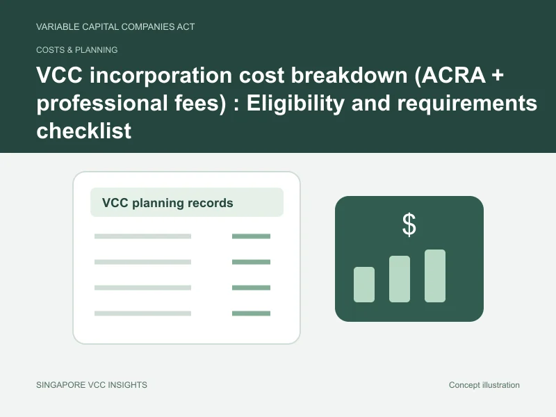 Costs & planning illustration for VCC incorporation cost breakdown (ACRA + professional fees)
