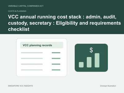 Costs & planning illustration for VCC annual running cost stack : admin, audit, custody, secretary