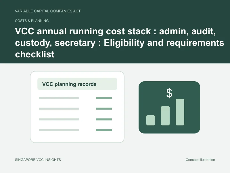 Costs & planning illustration for VCC annual running cost stack : admin, audit, custody, secretary