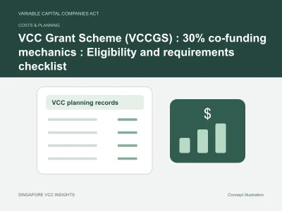 Costs & planning illustration for VCC Grant Scheme (VCCGS) : 30% co-funding mechanics