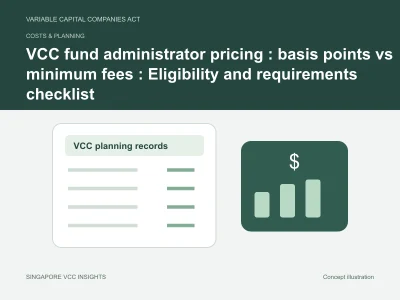 Costs & planning illustration for VCC fund administrator pricing : basis points vs minimum fees