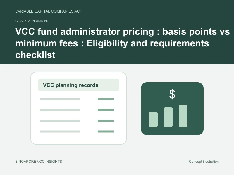 Costs & planning illustration for VCC fund administrator pricing : basis points vs minimum fees